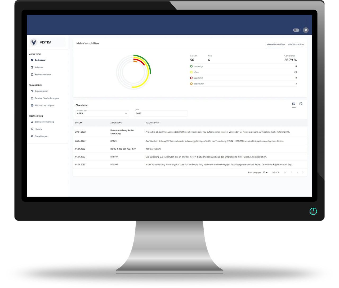 Compliance Software Dashboard