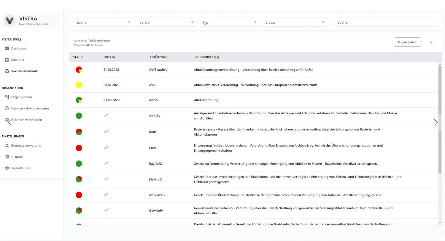 Dashboard 3