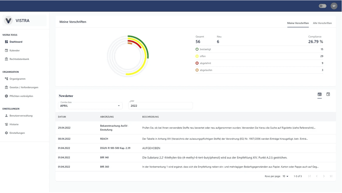 Dashboard 1